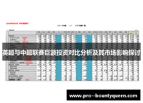 英超与中超联赛巨额投资对比分析及其市场影响探讨