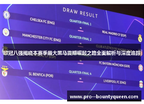欧冠八强揭晓本赛季最大黑马震撼崛起之路全面解析与深度追踪